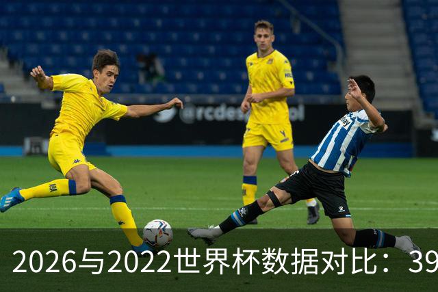 2026与2022世界杯数据对比：39岁的梅西更强了？